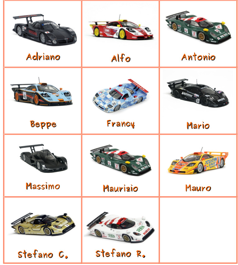 auto in gara della categoria gt1